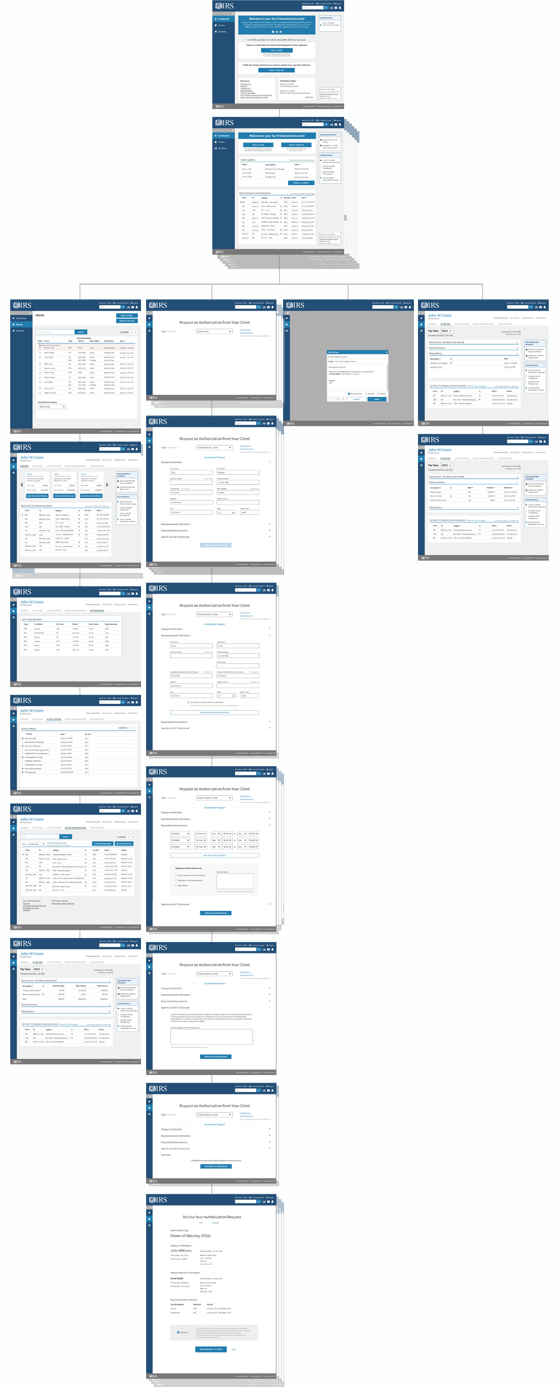 design system